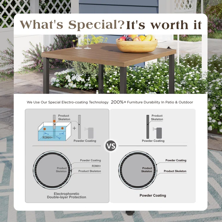 Alyne 4 - Person Square Outdoor Dining Set with Cushions