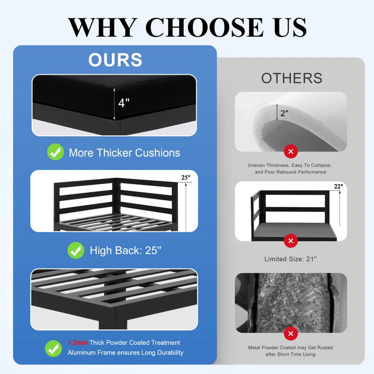 Gilemette 8 Pieces Outdoor Patio Aluminum Sectional Set with Cushions and Table