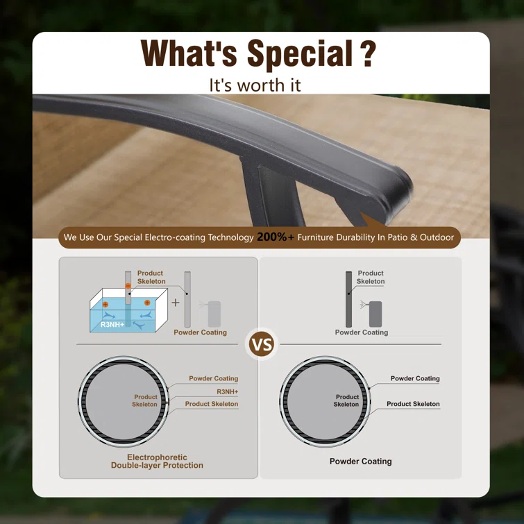 Alyne 6 - Person Rectangular Outdoor Dining Set