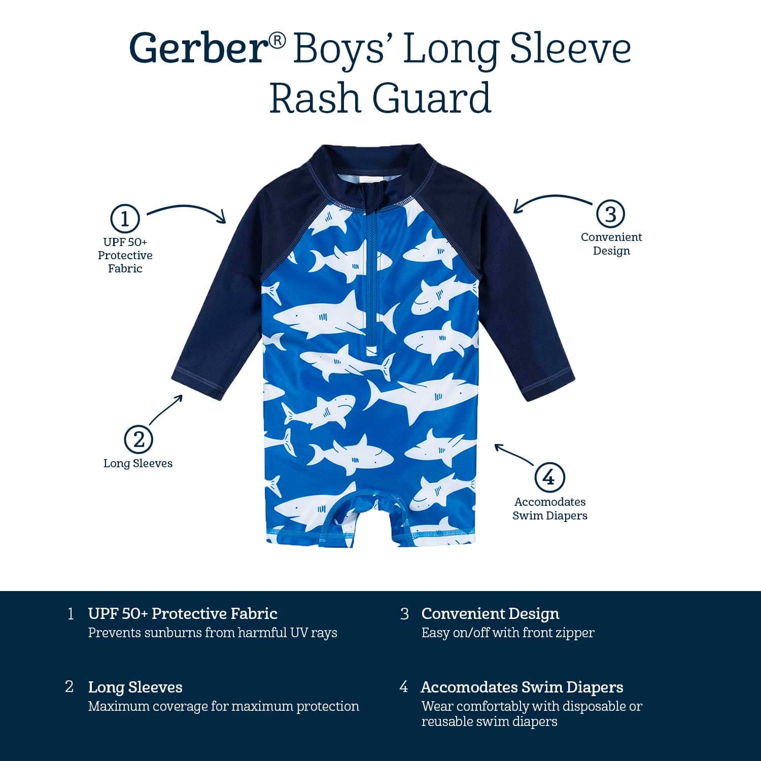 Baby & Toddler Boys Shark Zone Rash Guard