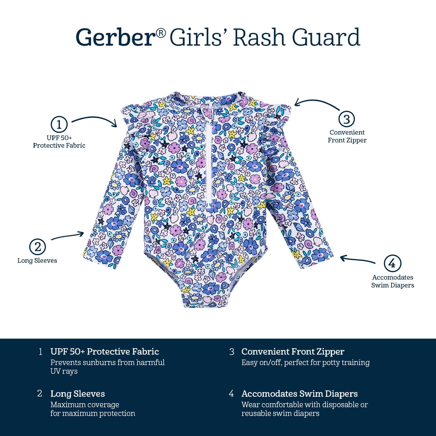 Baby & Toddler Girls Vacation Vibes Rash Guard