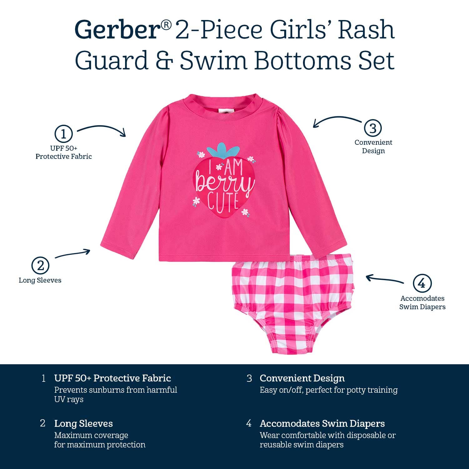 2-Piece Baby & Toddler Girls Summer Blossom Rash Guard & Swim Bottoms Set