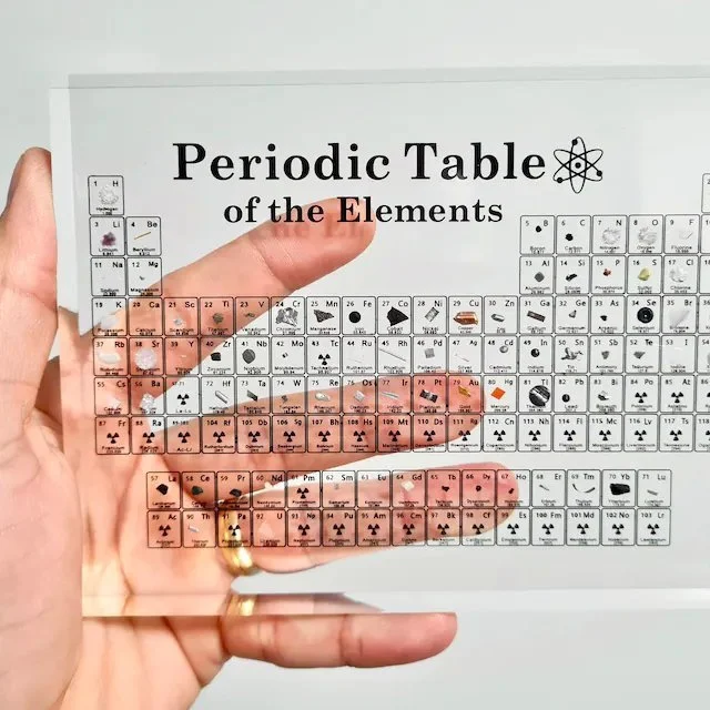 🔥LAST DAY 70% OFF🔥PERIODIC TABLE WITH REAL ELEMENTS