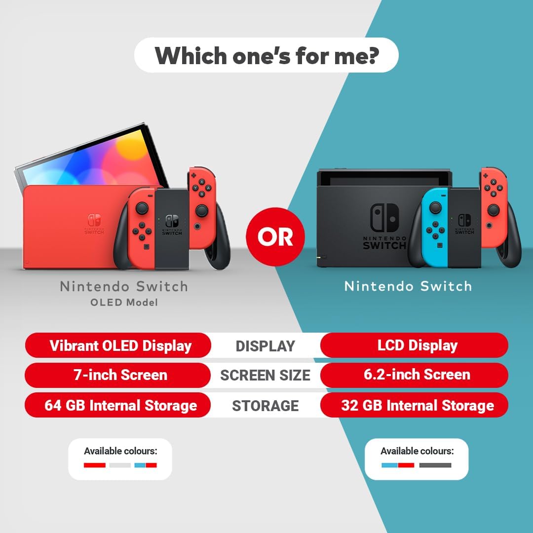 Nintendo Switch (OLED Model) - White