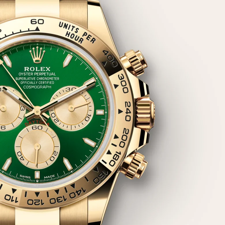 【Super Clone】ROLEX Cosmograph Daytona m126508-0008 40mm