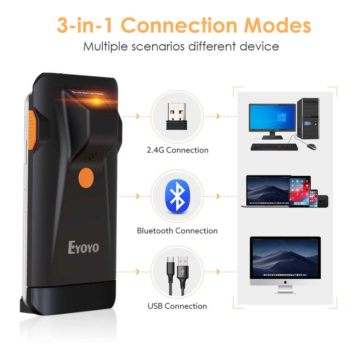 Eyoyo EY-024L1D 2D Back Clip Bluetooth Barcode Scanner Phone Portable Barcode Reader Data Matrix 1D Scanner Windows/Android/ iOS