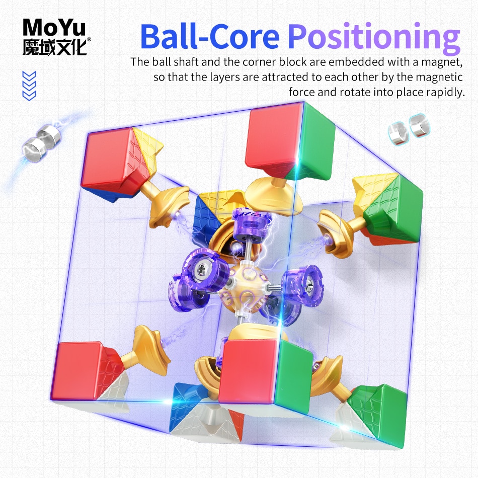 MoYu 2022 Super RS3M Maglev Ball Core 3x3 Magnetic Magic Cube 3×3 Professional 3x3x3 Rubix Speed Puzzle Children's Fidget Toy
