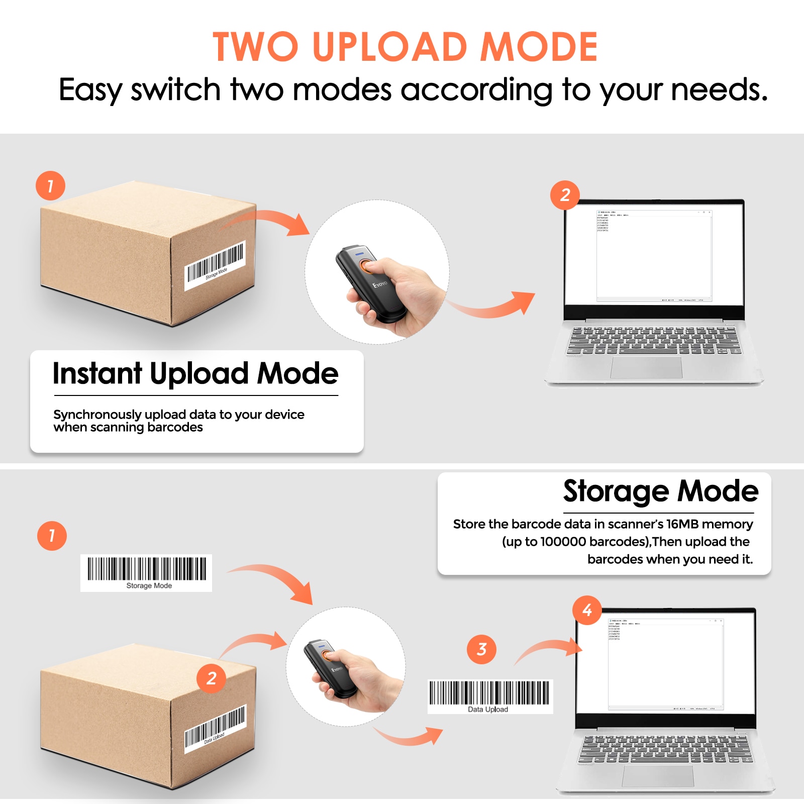 EYOYO EY-023L Mini Barcode Scanner 1D 2.4G Wireless Bar Code Scanner For Android IOS Windows Bluetooth Scanner Laser Reader