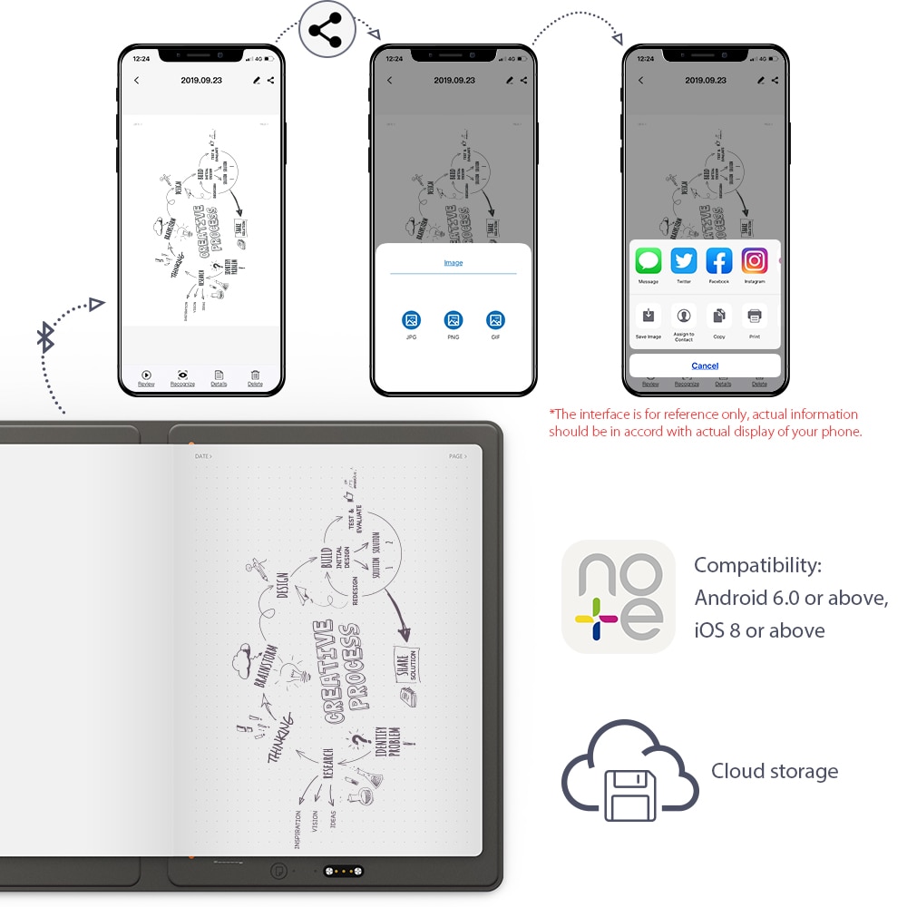 XP-Pen Note Plus Smart Notebook Bluetooth 5.0 Compatable Reusable Erasable Cloud Flash Storage For School Office App Connection