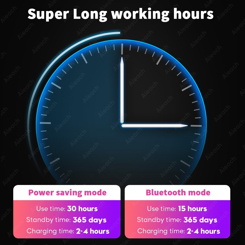 For Apple Pencil 2 1 28th Gen iPad Pen Stylus with Wireless Pairing & Charging iPencil Drawing Pen For iPad Air 4 5 Pro 11 12.9