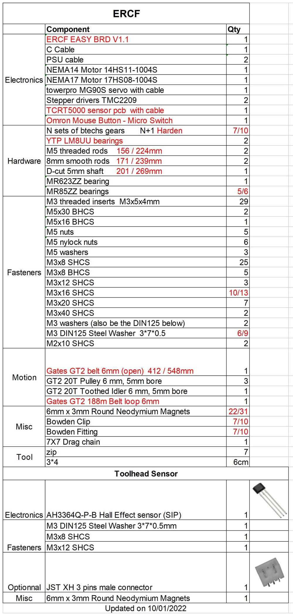 Blurolls  Voron 2.4 Trident Mmu Kit Enrager Rabbit Carrot Feeder Ercf Easy Brd V1.1 Voron Multi Material Stepper Drivers TMC2209