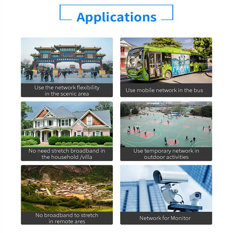 150mbps 3G 4G Wifi Router Sim Card Unlocked CAT4 LTE Wireless Modem Dual External Antennas Gateway Outdoor Routers for IP Camera