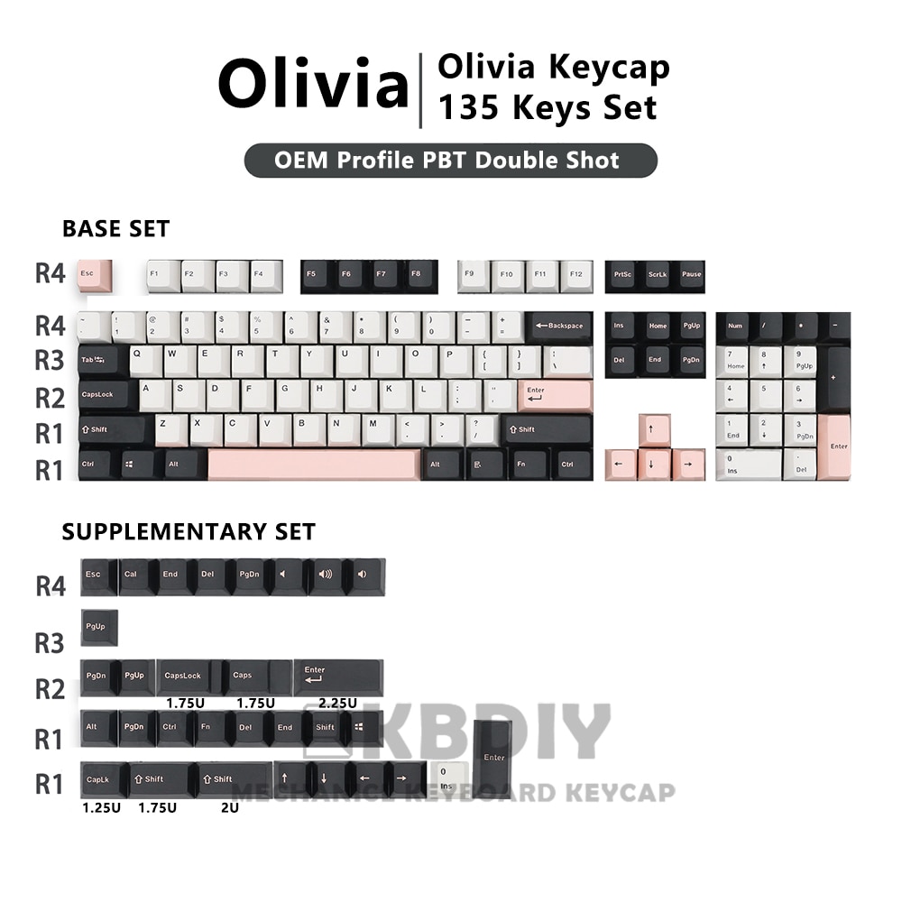 KBDiy GMK Keycap Clone Olivia Arctic Red Blue Samurai Darling Rudy OEM Profile Double Shot PBT Keycaps for Mechanicla Keyboard