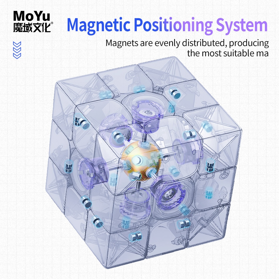 MoYu 2022 Super RS3M Maglev Ball Core 3x3 Magnetic Magic Cube 3×3 Professional 3x3x3 Rubix Speed Puzzle Children's Fidget Toy