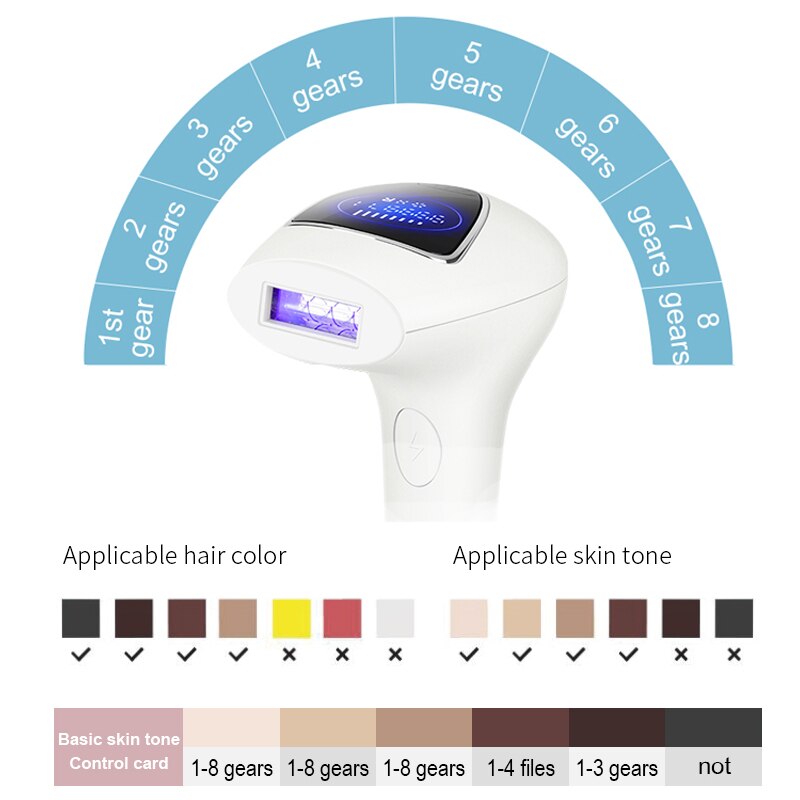 Professional IPL epilator laser hair removal photoepilator machine hair remover face body photo permanent Pulsed light device
