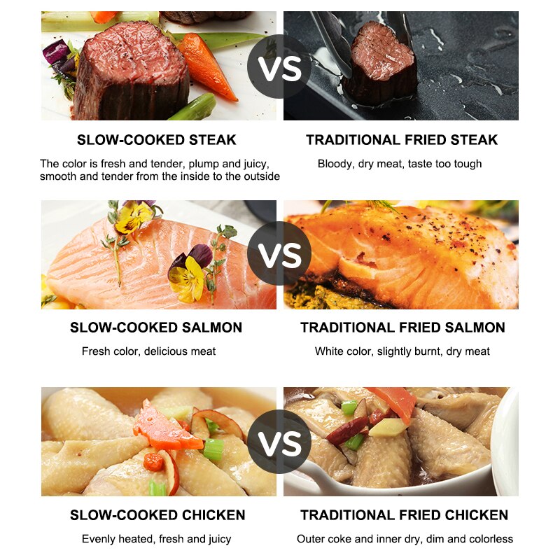 TINTON LIFE IPX7 Waterproof Sous Vide Food Slow Cooker 1200W Immersion Circulator with LCD Digital Accurate Control