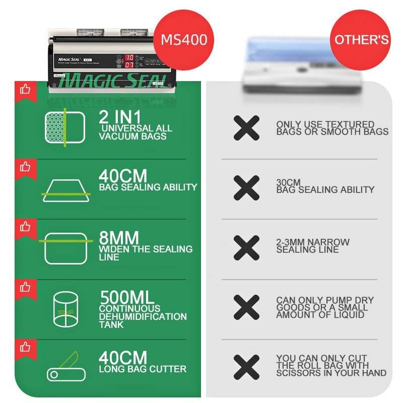 MAGIC SEAL MS400 Food Vacuum Sealer Machine Best Vacuum Sealer Packaging Machine Plastic Bag Sealer Common To All Bags