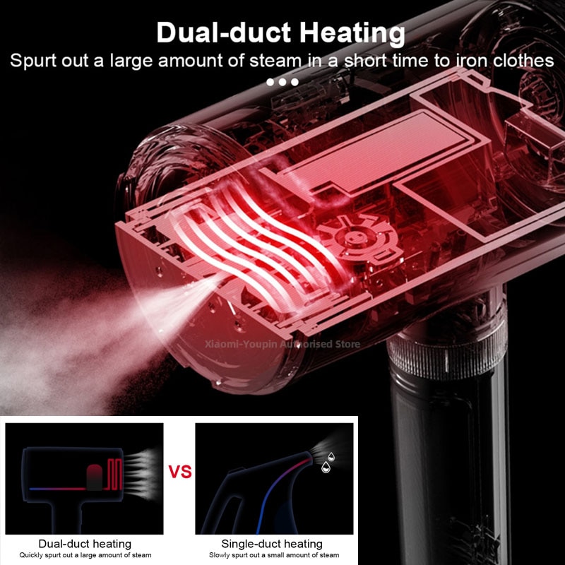 Deerma Garment Steamer DEM-HS200 Handheld Manual Steam Iron for Clothes Ironing Portable Home Appliance