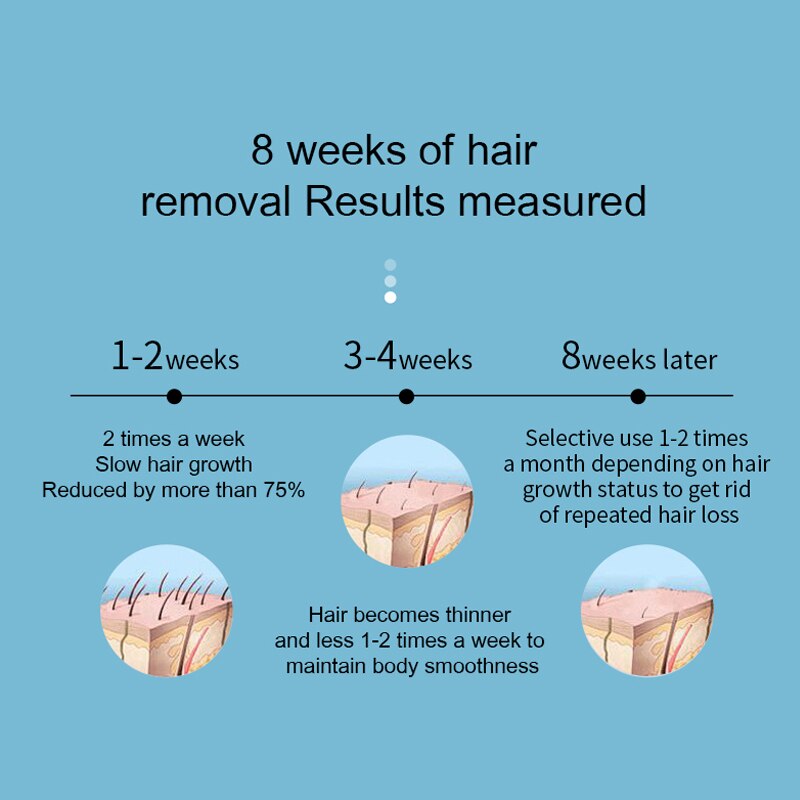 Professional IPL epilator laser hair removal photoepilator machine hair remover face body photo permanent Pulsed light device