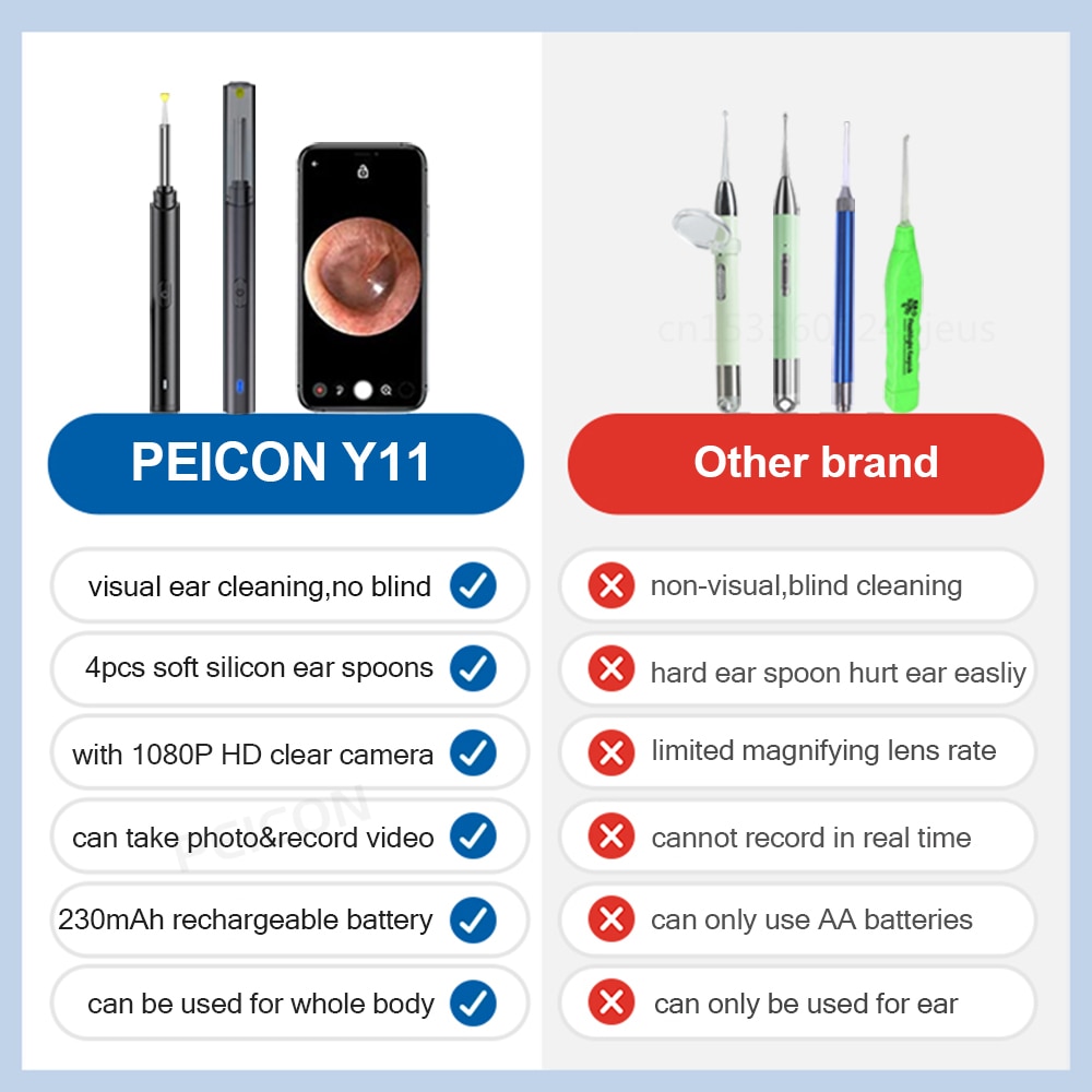 Ear Cleaner Ear Wax Removal With Camera Otoscope 1080P Wireless WIFI Ear Cleaning Kit Smart Visual Ear Stick For IOS Apple