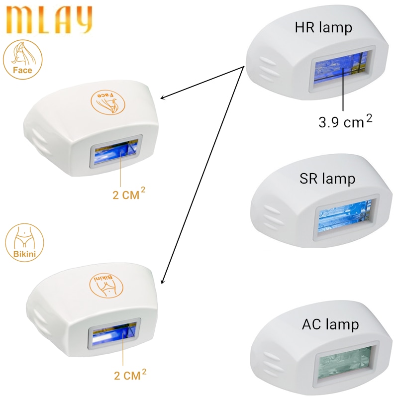 Original Mlay Laser Ipl Hair Removal Lens Suitable for T3 M3 Models 500000 Shots of Each Lens