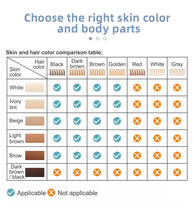 Laser Ipl Epilator Photoepilator Depilator Epilasyon Home Use 999900 Flash Permanent Painless Pulsed Laserowy Depiladora