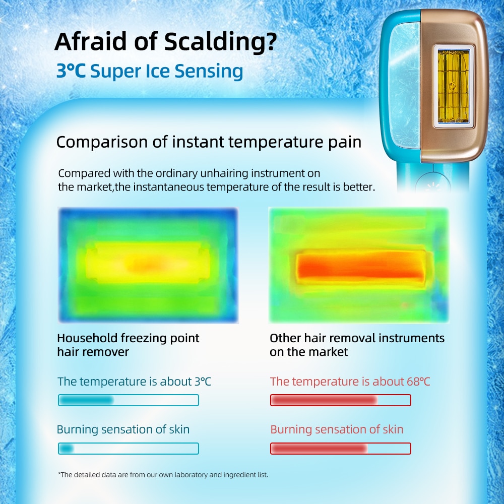 MLAY Laser Mlay T14 Hair Removal IPL Hair Removal ICE Cold Epilator 500000 Flashes 3IN1 Epilator Body Depilador a laser