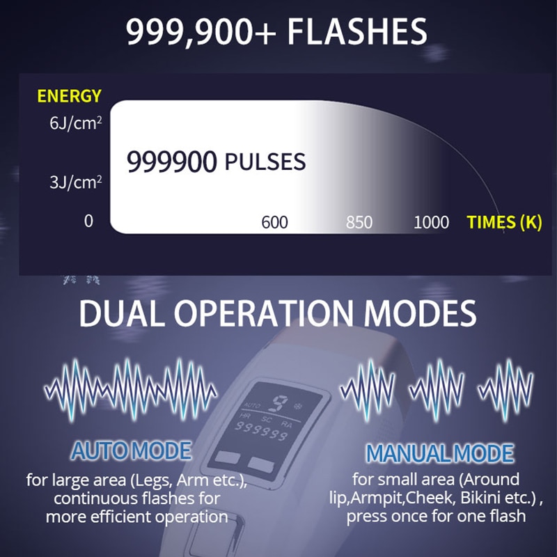 Newest 4in1 IPL Hair Removal Laser Epilator 999000 Flash Cooling LCD Acne Treatment Rejuvenation Device for Home Bikini Trimmer