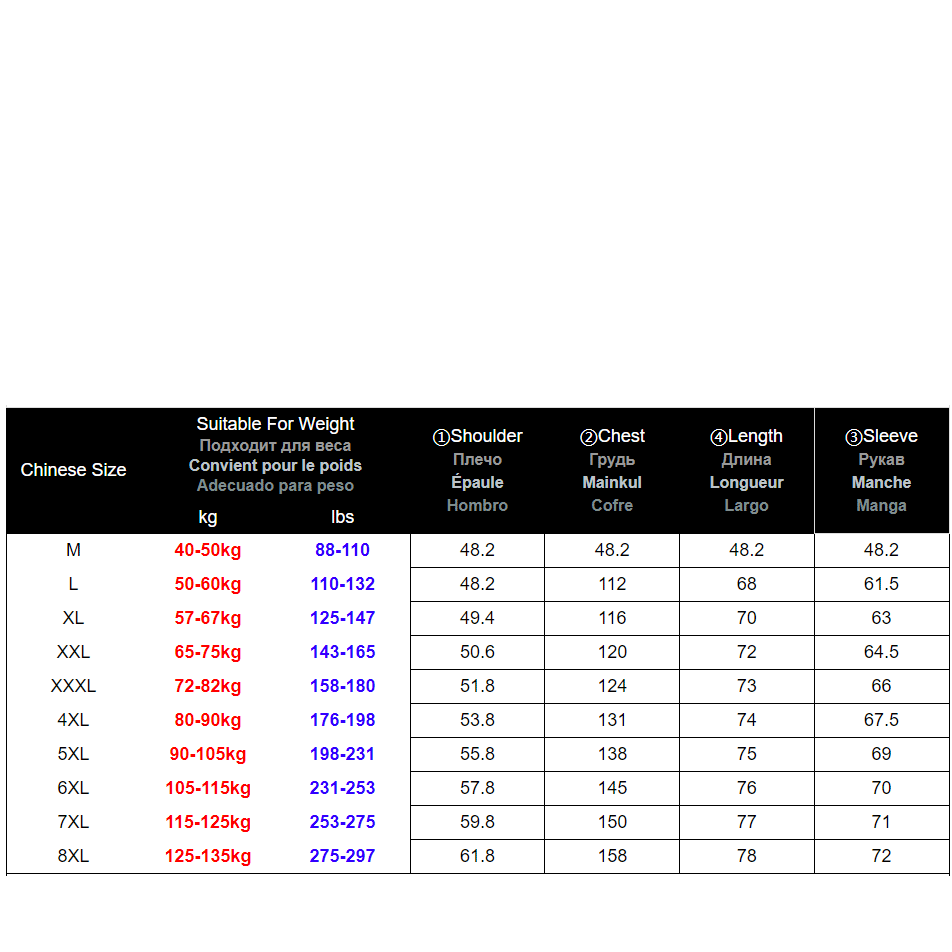 Men's Winter Jacket Oversize 2022 Plush Velvet Padded Fashion Coat Plus Size Large 7XL 8XL Anorak Thick Warm Fleece Parka Men