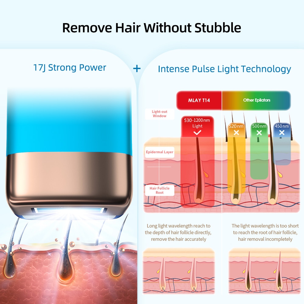 MLAY Laser Mlay T14 Hair Removal IPL Hair Removal ICE Cold Epilator 500000 Flashes 3IN1 Epilator Body Depilador a laser