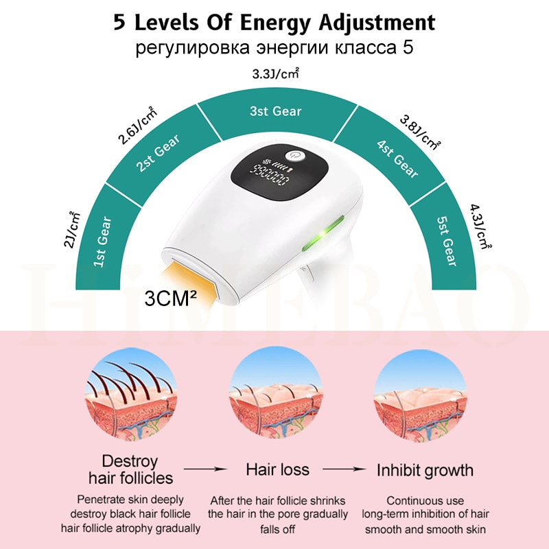 999900 Flashes 5 Levels Laser Epilator Permanent IPL Photoepilator Hair Removal Depiladora Painless Electric Epilator