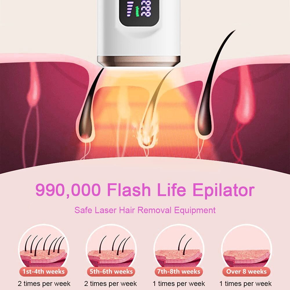 Hair Removal IPL Laser Epilator for Women Body Bikinis Painless IPL Pulsed Light Epilator Laser Hair Remover Depilation Machine