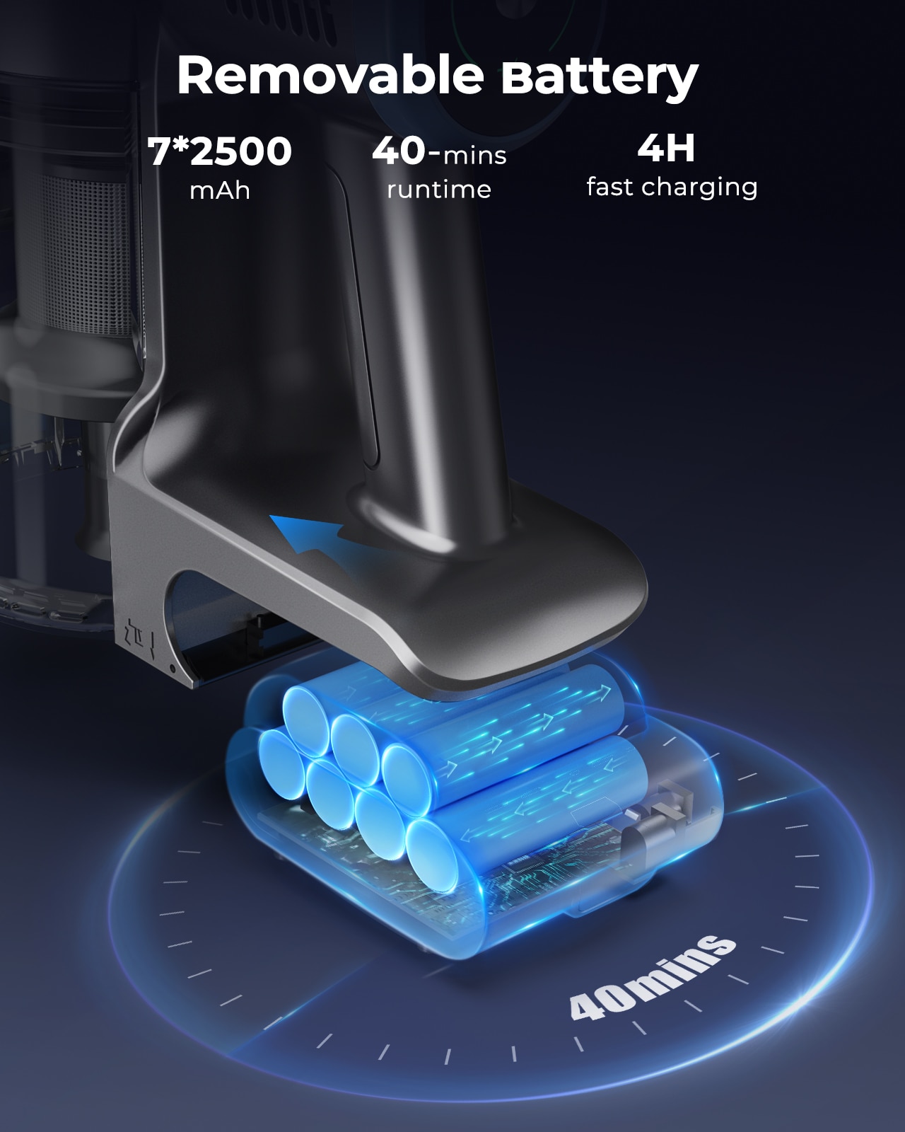 Handheld Wireless Cordless Vacuum Cleaner 400W 33KPA Suction Power for Smart Double Display Home appliance 1L Dust Cup Elite 4