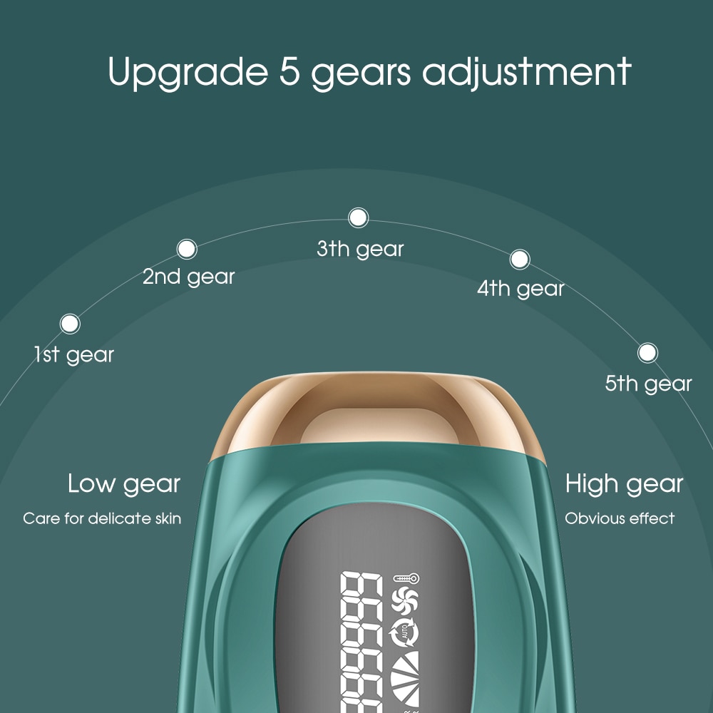 [ZS] 999,999 Flashes IPL 5 Mode Underarm Epilator Painless Whole Body Photoepilator For Women Armpit Laser Pubic Hair Removal