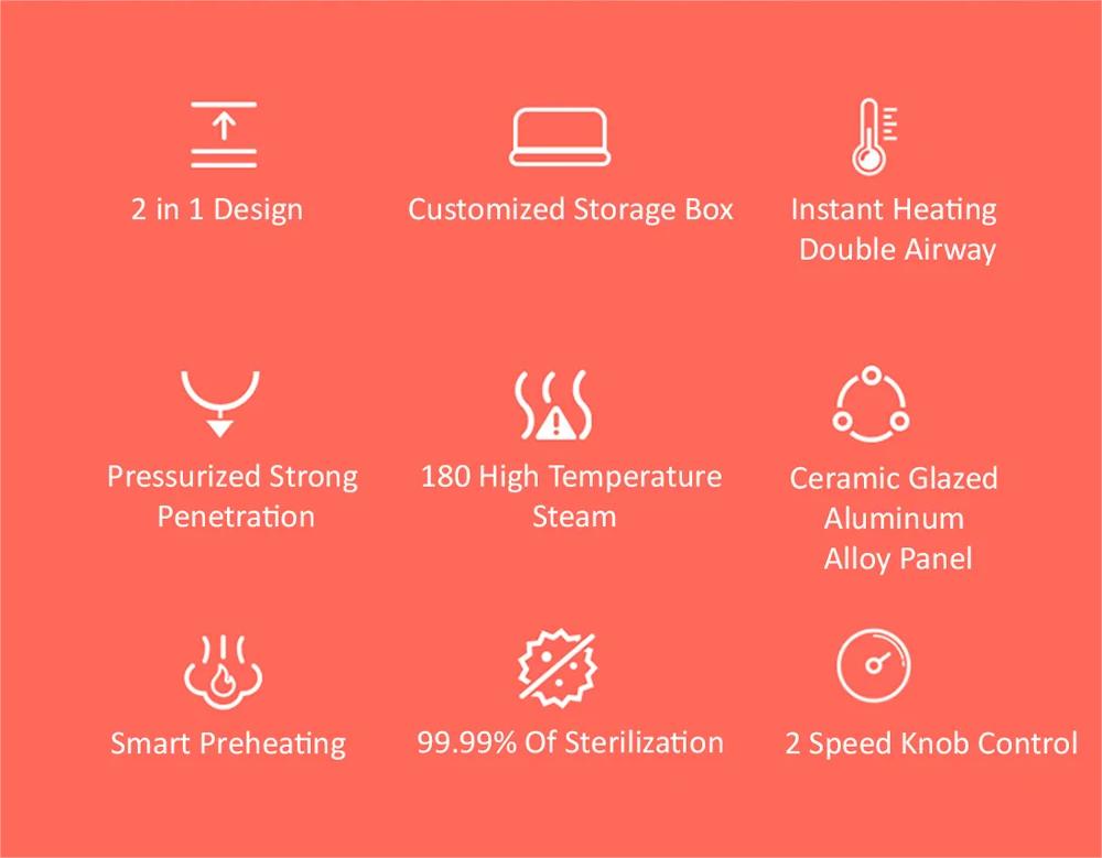 Deerma Garment Steamer DEM-HS200 Handheld Manual Steam Iron for Clothes Ironing Portable Home Appliance