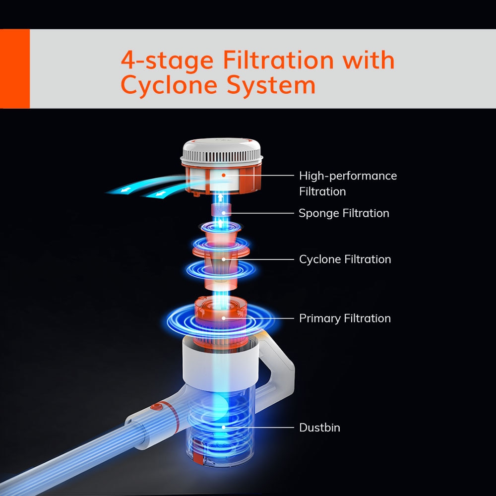 ILIFE G80 Cordless Handheld Vacuum Cleaner, 22000pa Suction, 45 mins Runtime,LED Illuminate, 45mins Runtime, Home Appliance