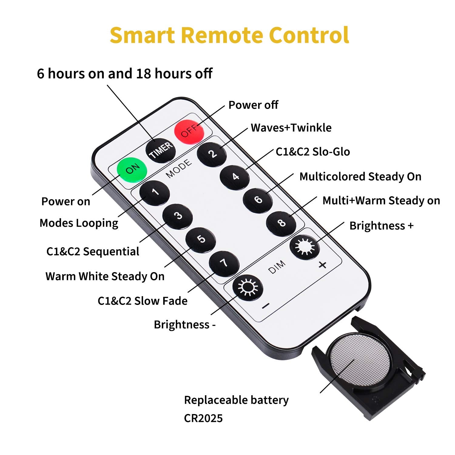 100 LED Globe Ball String Lights