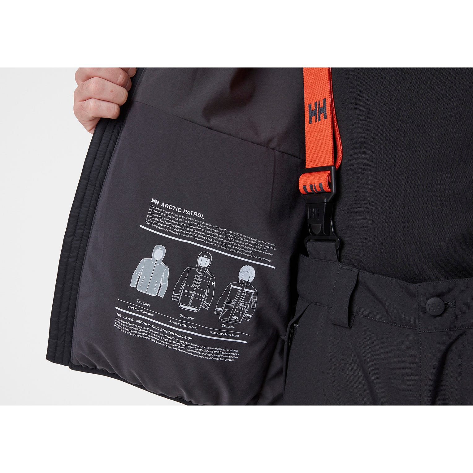 ARCTIC PATROL MODULAR PARKA