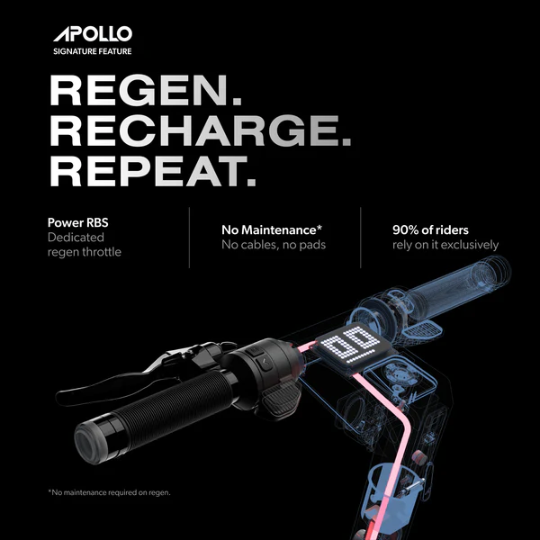 Apollo Go Electric Scooter – 70km Range, 32mph Top Speed, Dual Motor, Smart Display