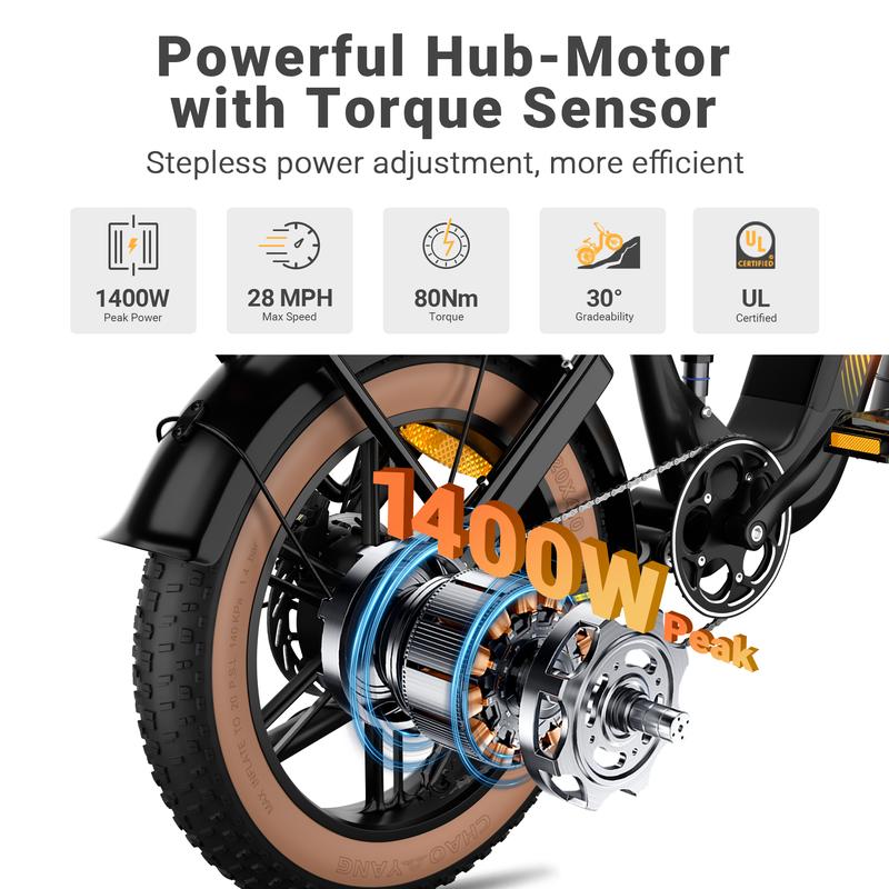 Luckeep X3 1400W Electric Bike for Adults