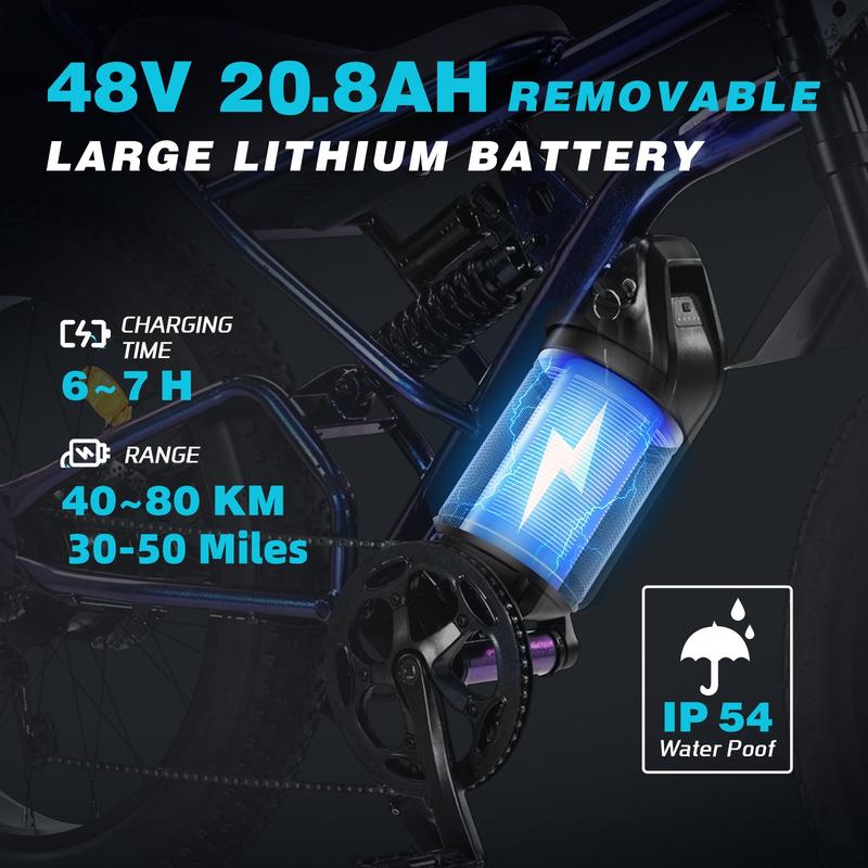 DRIFT.SLIDE 1500W Peak Power Electric Bike for Adults, 28 MPH 60 Miles Electric Moped Style Bike, 420.8 Ah UL 2849 Removable Ba8V ttery, 7 Speed 20