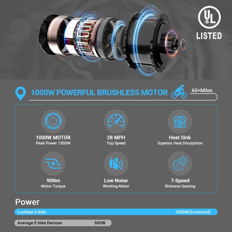 Luckeep X1 1500W