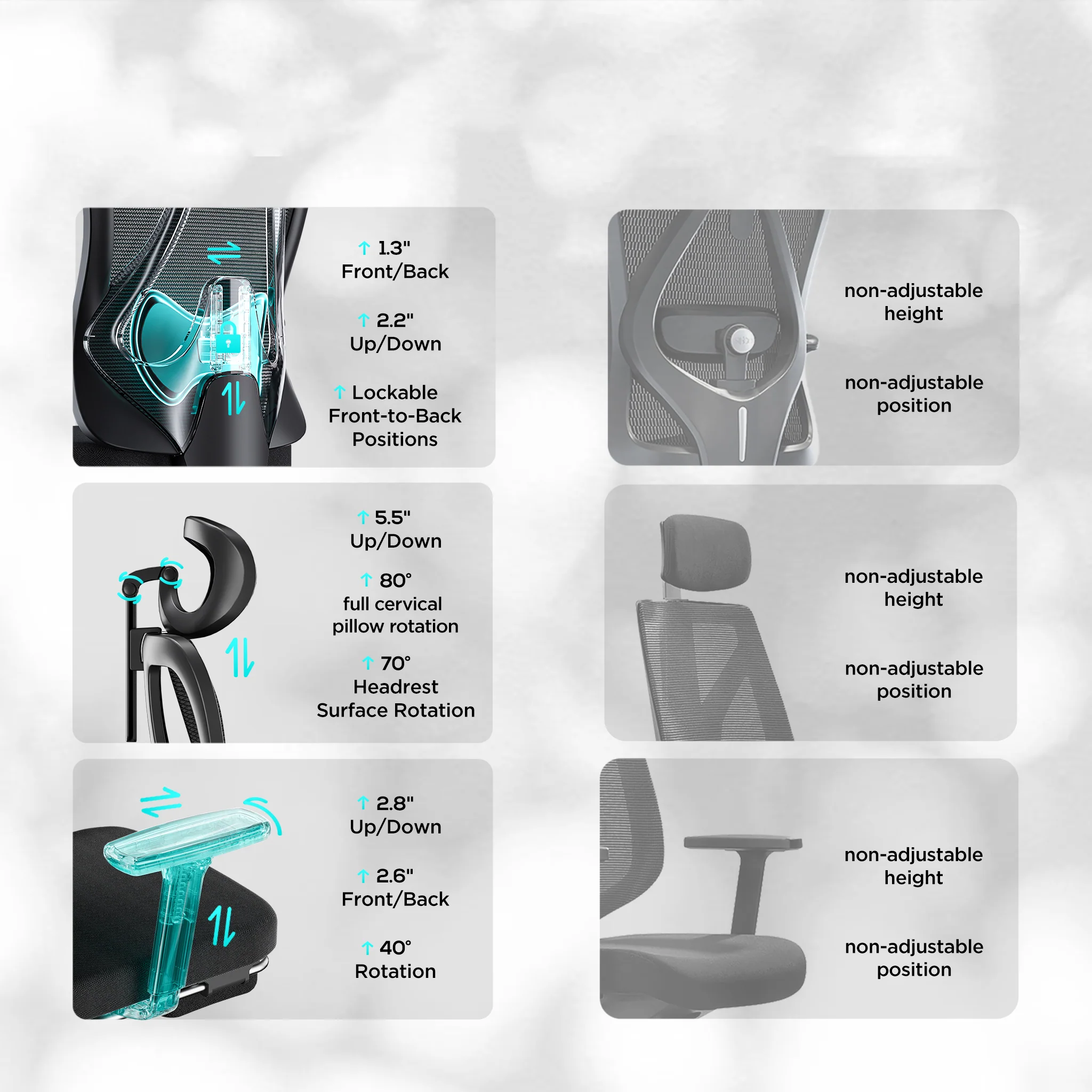 HBADA P3 Ergonomic Office Chair