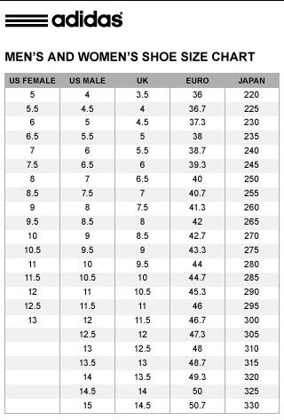 Yeezy Boost 700 MNVN Triple Bone