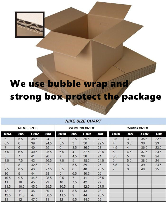 Jordan 1 Retro High OG Defiant SB LA to Chicago