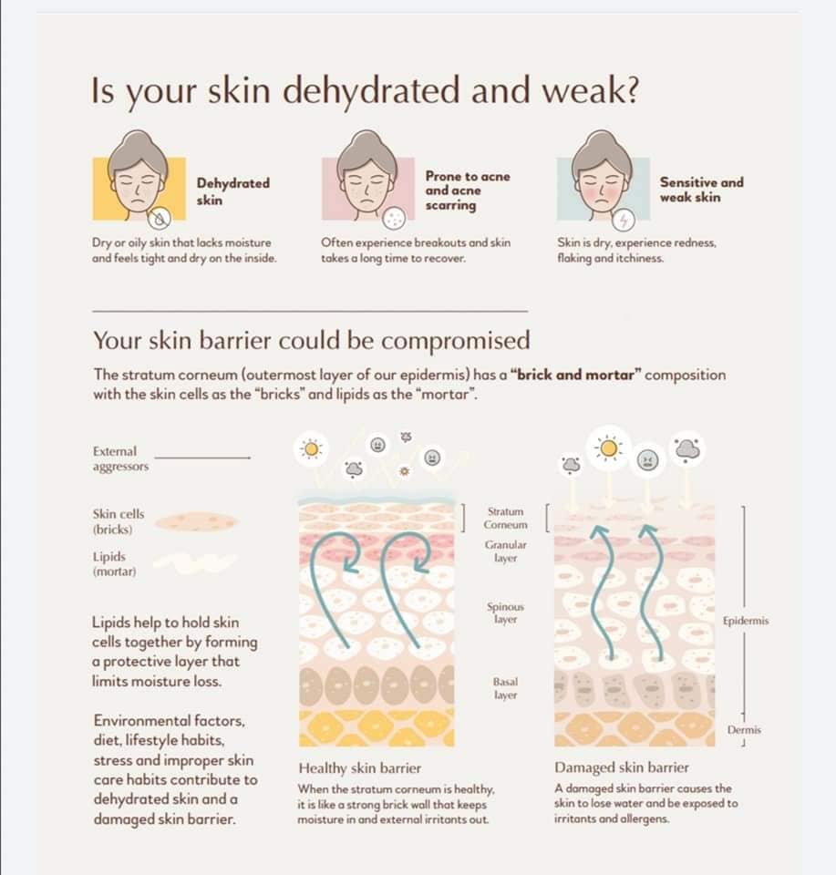 (#10) DR's Secret Aqua Boost Serum 30ml