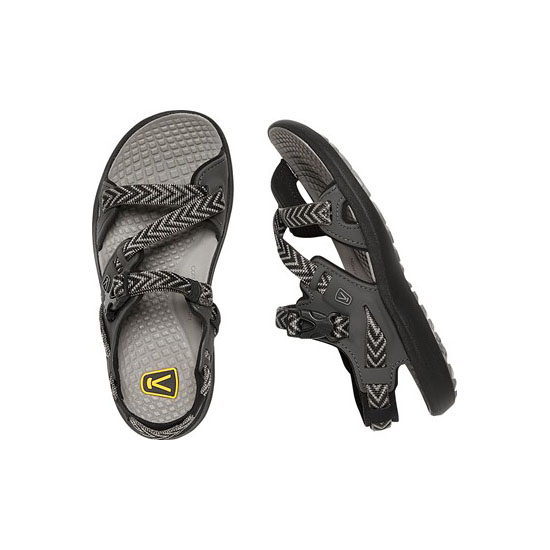 KEEN MAUPIN RAVEN