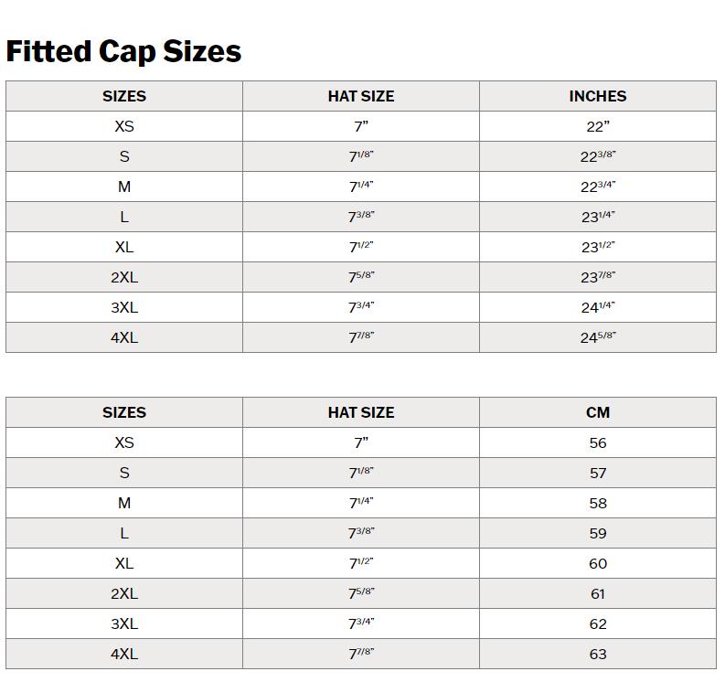 120th Anniversary 59FIFTY Baseball Cap