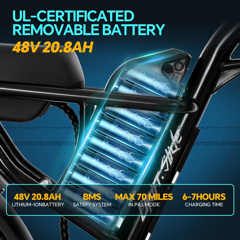 DRIFT.SLIDE 1500W Peak Power Electric Bike for Adults, 28 MPH 60 Miles Electric Moped Style Bike, 420.8 Ah UL 2849 Removable Ba8V ttery, 7 Speed 20