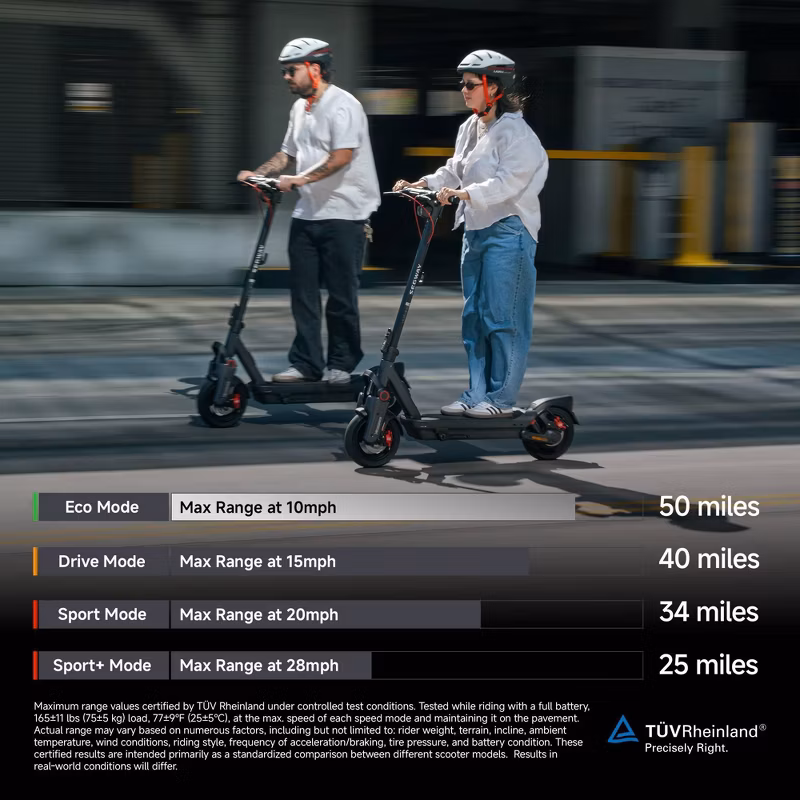 Max G3 – 80km Range, 2000W Motor, Dual Suspension, Smart TFT Display